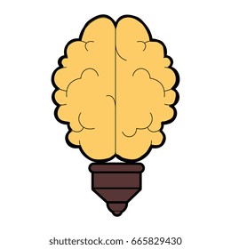human brain design