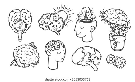 Desarrollo del cerebro humano, mente abierta para los iconos creativos de la línea de la idea fijados. Esquema dibujado a mano bombilla e hilo enredado en la cabeza, sol. salud mental, mascota del crecimiento, icono de la Ilustración vectorial de colección