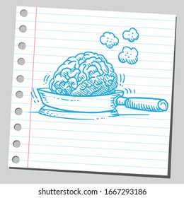 Human brain in frying pot.