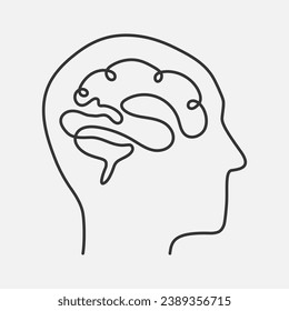 Human brain in head  line icon. Hand drawn image. Vector