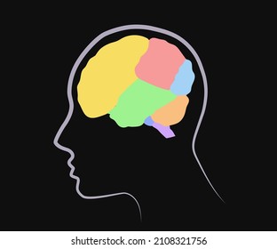 El cerebro humano y la cabeza sobre un fondo negro. Símbolo. Ilustración vectorial.