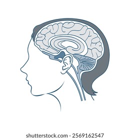 Human Brain head  simple art vector  illustration ''World Mental Health Day''