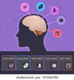 Human Brain Health and Capacity Concept Infographics Colorful Arrows 