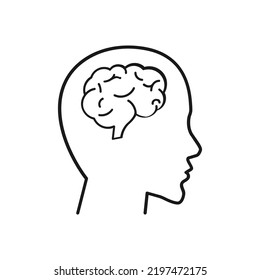 Human brain icon in trendy style. For your design, logo. Vector illustration. Editable  color