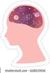 human brain imagination has no limit
