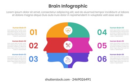 human brain infographic template banner with human head opposite side to side with 6 point list information for slide presentation vector