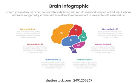 human brain infographic template banner with human brain side view slice parts with 6 point list information for slide presentation vector