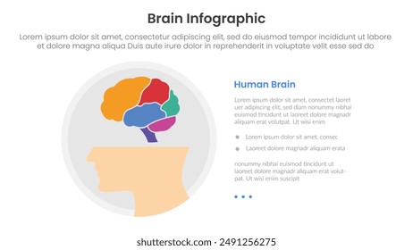 human brain infographic template banner with human brain head from side view for big banner page with 1 point list information for slide presentation vector