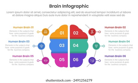 human brain infographic template banner with brain view from top and half circle line on side with 6 point list information for slide presentation vector