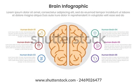 human brain infographic template banner with top view on center with outline circle cycle circular with 6 point list information for slide presentation vector