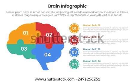 human brain infographic template banner with puzzle jigsaw shale on left with 4 point list information for slide presentation vector