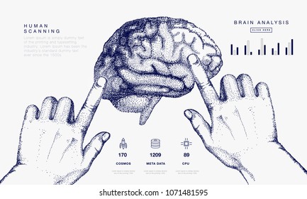 Human brain in Innovations systems global study of the connection with robotics and the development of science in the field of the cyber industry. Realistics point style with linear inphographics pict