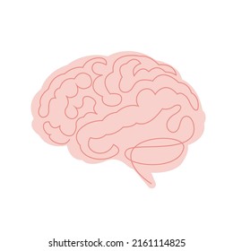 Human brain. Internal organ, anatomy. Vector cartoon flat  line icon illustration isolated on white background.