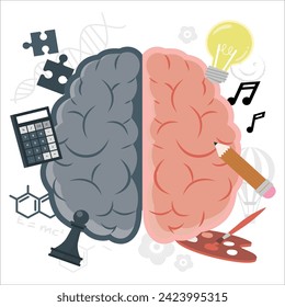 Diferencia del cerebro humano del lado izquierdo y derecho ayuda educativa de aprendizaje retro caricatura simbólica afiche de imagen vectorial. Concepto de cerebro humano derecho izquierdo, ilustración texturizada. Izquierda creativa y derecha