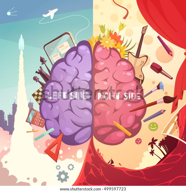 Human\
brain left and right side difference educative learning aid retro\
cartoon symbolic poster print vector illustration\
