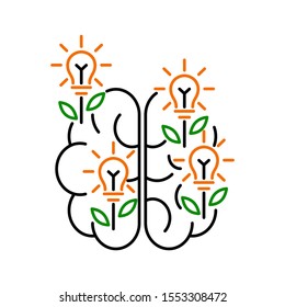 Human brain , light bulb and plant icon. Concept of idea, innovation and creativity. Outline thin line flat illustration. Isolated on white background. 