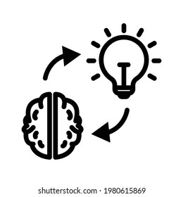 Human brain line icon with lamp. Business idea. Business symbol. simple illustration. Editable stroke. Design template vector