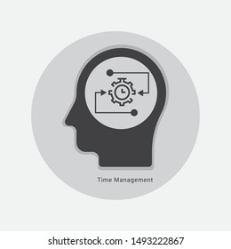 human, brain, management, time icon. Simple glyph, flat vector of Mind process icons