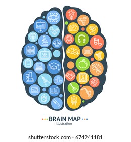 Human Brain Map Concept Card Left and Right Hemisphere Creativity, Imagination and Logic Think Function. Vector illustration
