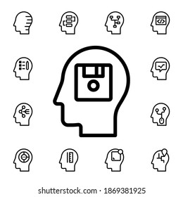 Human, brain, memory flat vector icon in mind process pack