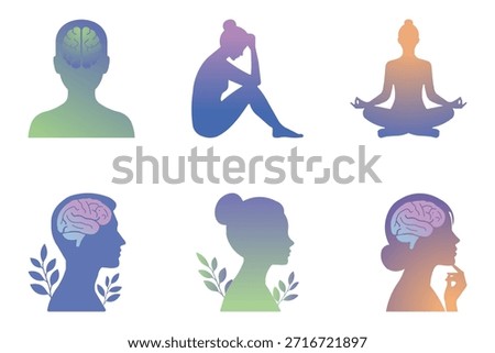 Human Brain and Mind Concepts