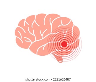 Human brain pain symbol. Brain ache icon. Vector illustration. Human body ache pain dot