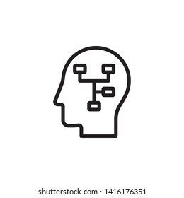 human, brain, planning icon. Simple thin line, outline vector of Mind process icons for UI and UX, website or mobile application