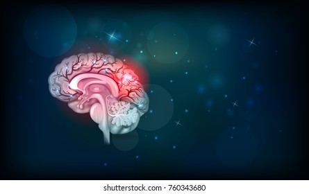 Human brain problems. Abstract dark background with glow