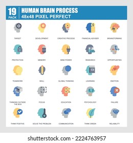 human brain process set vector-flat icons