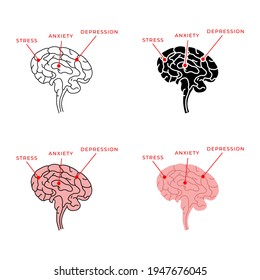 The human brain is prone to stress, anxiety and depression. Vector illustration of mental disorders.