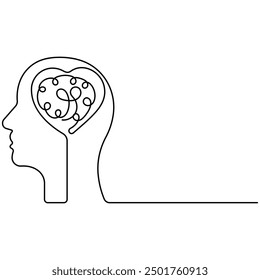 
Human brain single line art, continuous one line drawing of  Isolated outline vector art 

