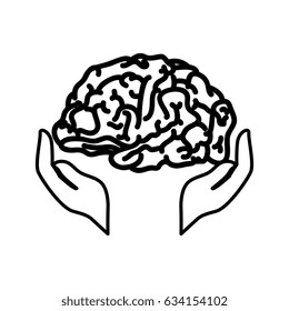 Human brain symbol