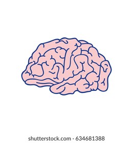 Human brain symbol