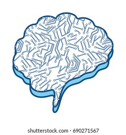 Human brain symbol