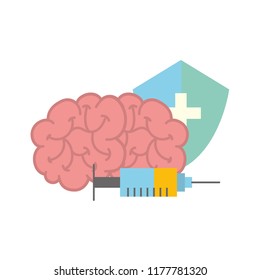 human brain syringe and shield protection medical