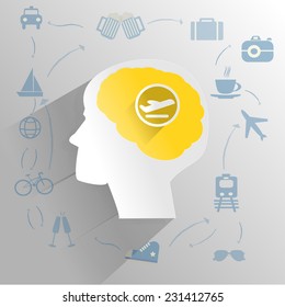 Human brain with traveling thinking