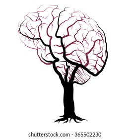 Human brain vein network shaped tree vector illustration