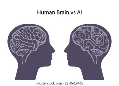 El cerebro humano vs la inteligencia artificial. Dos cabezas humanas.