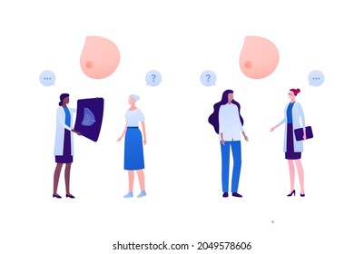 Human breast cancer checkup concept. Vector flat people medical illustration set. Female doctor and patient appointment. Woman breast icon. Design for healthcare, oncology, awareness month.