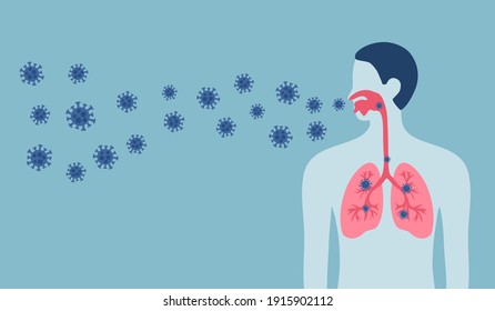 Human Breathing Germs Virus Bacteria Air Stock Vector (Royalty Free ...