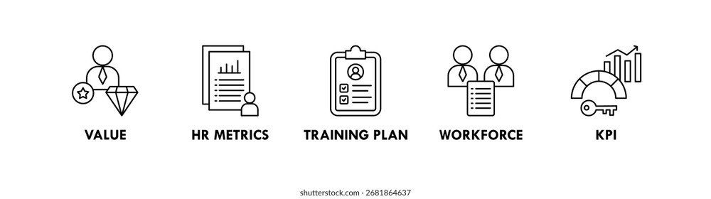 Ilustração vetorial do ícone da web do Human Capital com ícone de valor, métricas de RH, plano de treinamento, força de trabalho e KPI