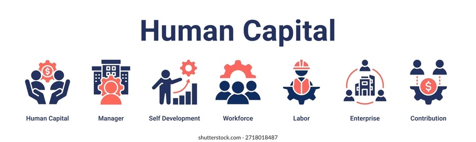 Human Capital banner web icon vector illustration concept for business with icon of Human Capital, Manager, Self Development, Workforce, Labor, Enterprise.