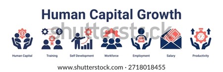 Human Capital Growth banner web icon vector illustration concept for business with icon of Human Capital, Training, Self Development, Workforce, Employment, Salary.