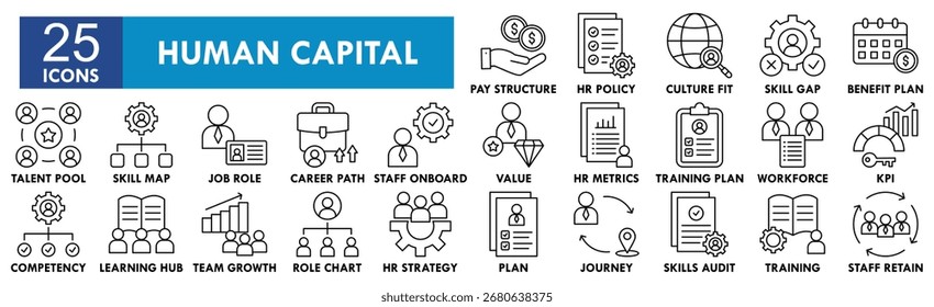 Conjunto de colecciones de iconos de capital humano. Diseño que contiene negocio, equipo, compañía, capital, humano, empleado