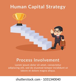 Human capital strategy process involvement description