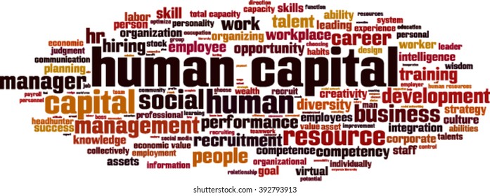 Human capital word cloud concept. Vector illustration