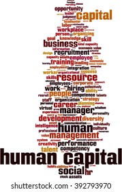 Human capital word cloud concept. Vector illustration