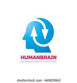 Human character head brain - vector logo template concept illustration. Arrows creative sign. Design element. 