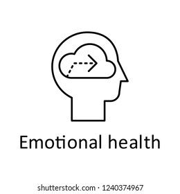 Human, cloud, arrow in mind icon. Element of human mind with name icon. Thin line icon for website design and development, app development. Premium icon