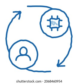 human and computer car control sketch icon vector. Hand drawn blue doodle line art human and computer car control sign. isolated symbol illustration